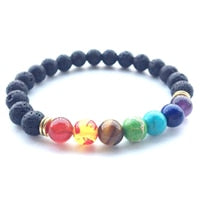 Fashion Universe Galaxy the Eight Planets Solar System Guardian Star Natural Stone Beads Bracelet Bangle for Women Men Gift