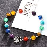 Fashion Universe Galaxy the Eight Planets Solar System Guardian Star Natural Stone Beads Bracelet Bangle for Women Men Gift