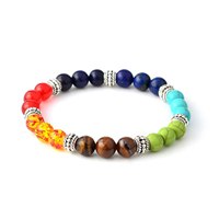 Fashion Universe Galaxy the Eight Planets Solar System Guardian Star Natural Stone Beads Bracelet Bangle for Women Men Gift