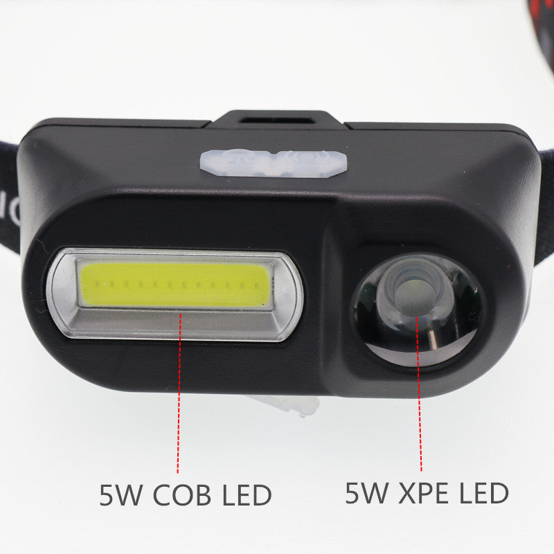 Outdoor camping Portable mini XPE+COB LED Headlamp USB charging Fishing headlights flashlight