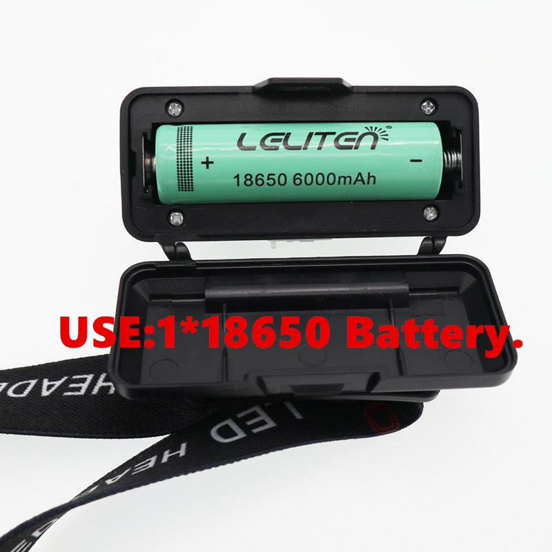 Outdoor camping Portable mini XPE+COB LED Headlamp USB charging Fishing headlights flashlight